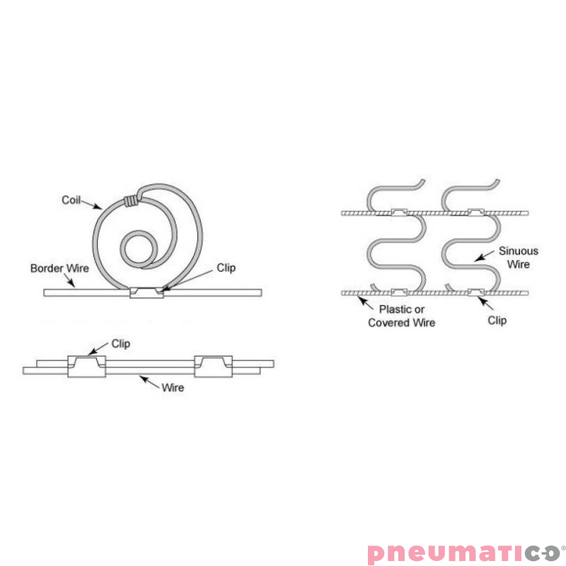 Klips do sprężyn CL-73 op.-6000szt. 05118 Klips do sprężyn CL-73 op.-6000szt. 05118