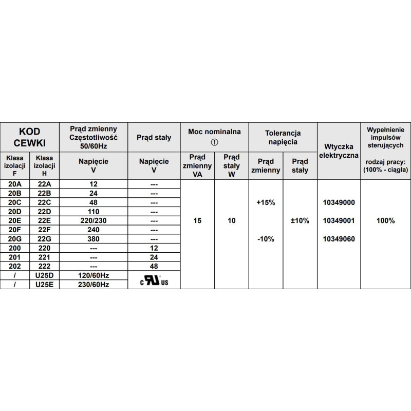 Cewka do zaworu ACL TYP 2 12V AC 30MM - KLASA H Cewka do zaworu ACL TYP 2 12V AC 30MM - KLASA H