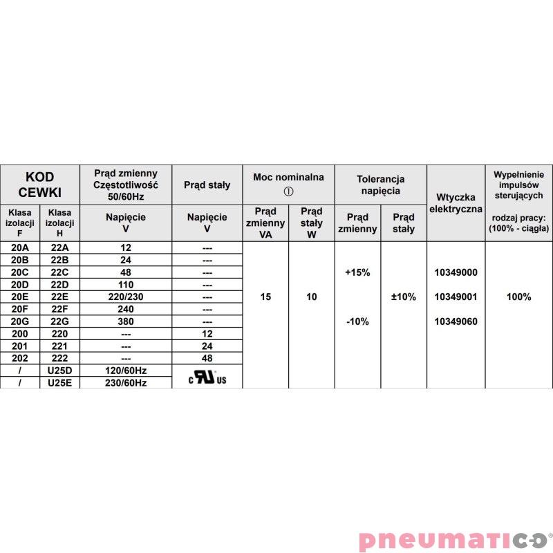 Cewka do zaworu ACL TYP 2 110V AC 30MM KLASA H Cewka do zaworu ACL TYP 2 110V AC 30MM KLASA H