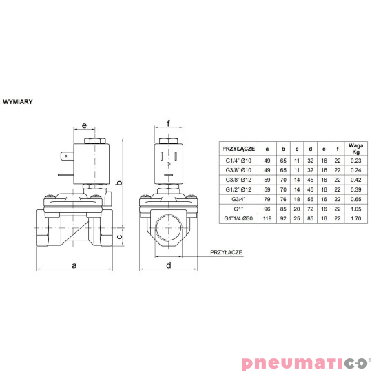 Zaw&oacute;r membranowy ACL TYP107 G3/8 DN10 N.C.2/2 NBR