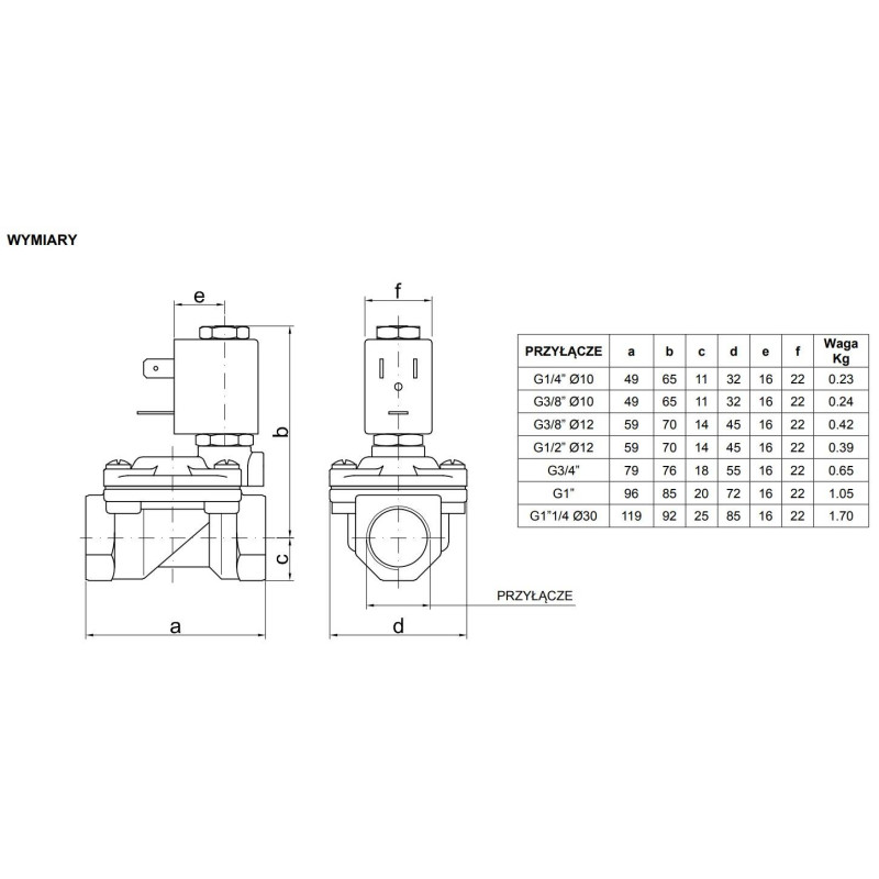 Zawór membranowy ACL TYP107 G3/4 DN18 N.C.2/2 VITON Zawór membranowy ACL TYP107 G3/4 DN18 N.C.2/2 VITON