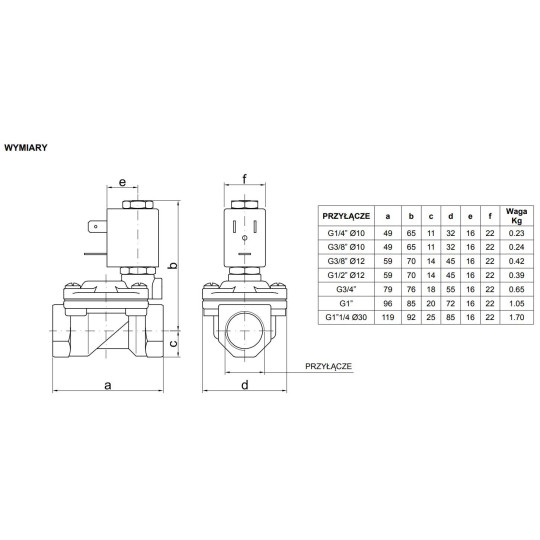 Zawór membranowy ACL TYP107 G3/4 DN18 N.C.2/2 VITON Zawór membranowy ACL TYP107 G3/4 DN18 N.C.2/2 VITON