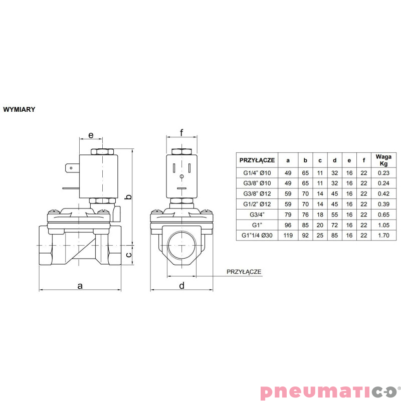 Zaw&oacute;r membranowy ACL TYP107 G1  DN25 N.C.2/2 NBR