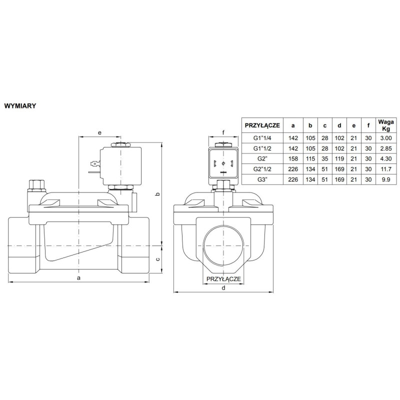 Zawór membranowy ACL TYP107 G1-1/4 DN37 N.C.2/2 NBR Zawór membranowy ACL TYP107 G1-1/4 DN37 N.C.2/2 NBR