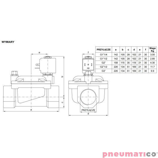 Zawór membranowy ACL TYP107 G1 1/4 DN37 N.C.2/2 FPM Zawór membranowy ACL TYP107 G1 1/4 DN37 N.C.2/2 FPM