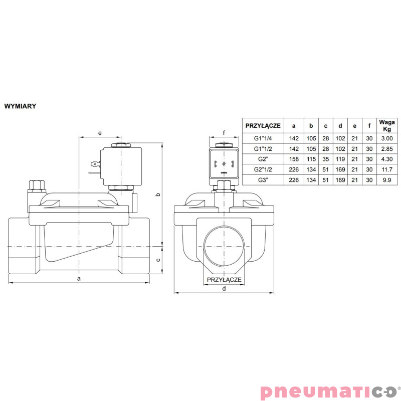 Zawór membranowy ACL TYP107 G1 1/2 DN37 N.C.2/2 EPDM Zawór membranowy ACL TYP107 G1 1/2 DN37 N.C.2/2 EPDM
