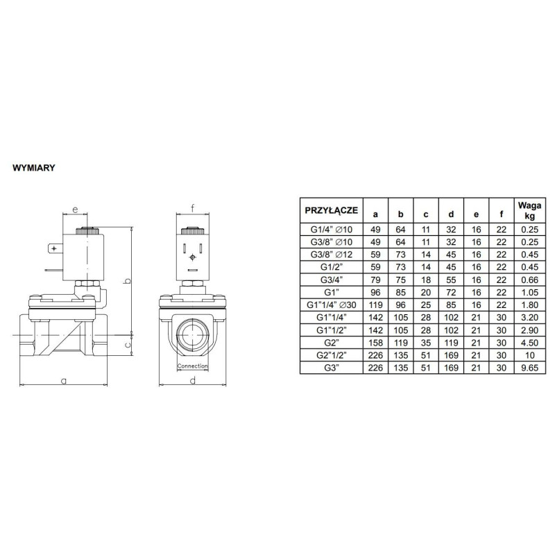 Zawór membranowy ACL TYP207 G1/4 DN10 N.O.2/2 EPDM Zawór membranowy ACL TYP207 G1/4 DN10 N.O.2/2 EPDM