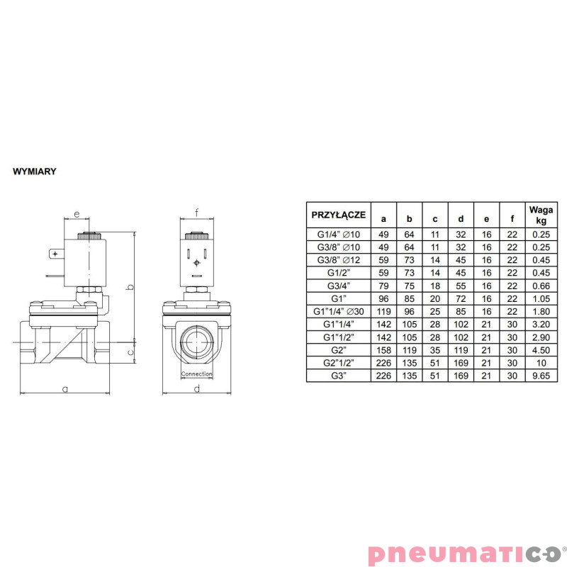 Zaw&oacute;r membranowy ACL TYP207 G3/4 DN18 N.O.2/2 NBR