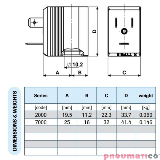 Cewka M&M 110V AC TYP 2000 Cewka M&M 110V AC TYP 2000