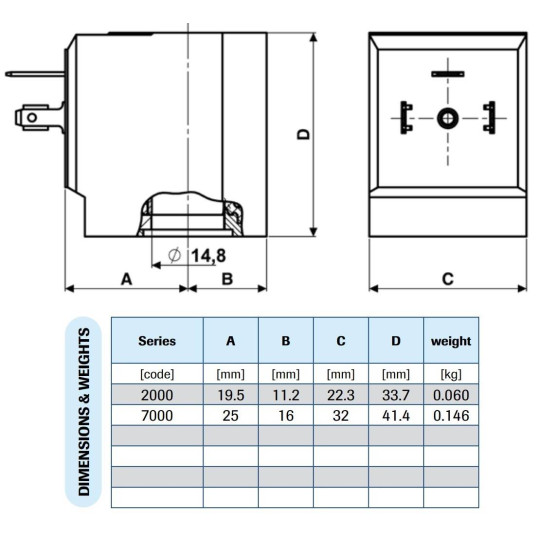 Cewka M&M 24V DC 25W KLASA IZOLACJI "H"