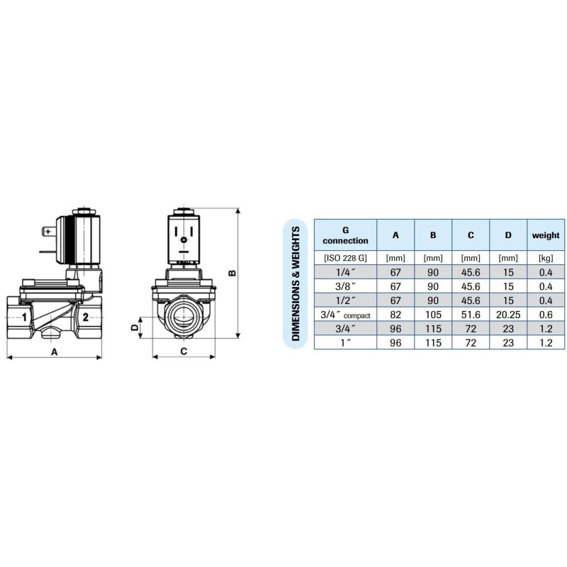 Zawór membranowy MM G3/4 DN21 0.3-16BAR MEMBR. MOSIĄDZ VITON COMP Zawór membranowy MM G3/4 DN21 0.3-16BAR MEMBR. MOSIĄDZ VITON COMP