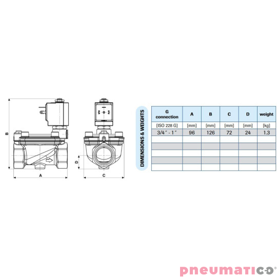 Zaw&oacute;r membranowy MM ELZAW. G3/4 DN24 1-9 BAR PARA 180 STOPNI