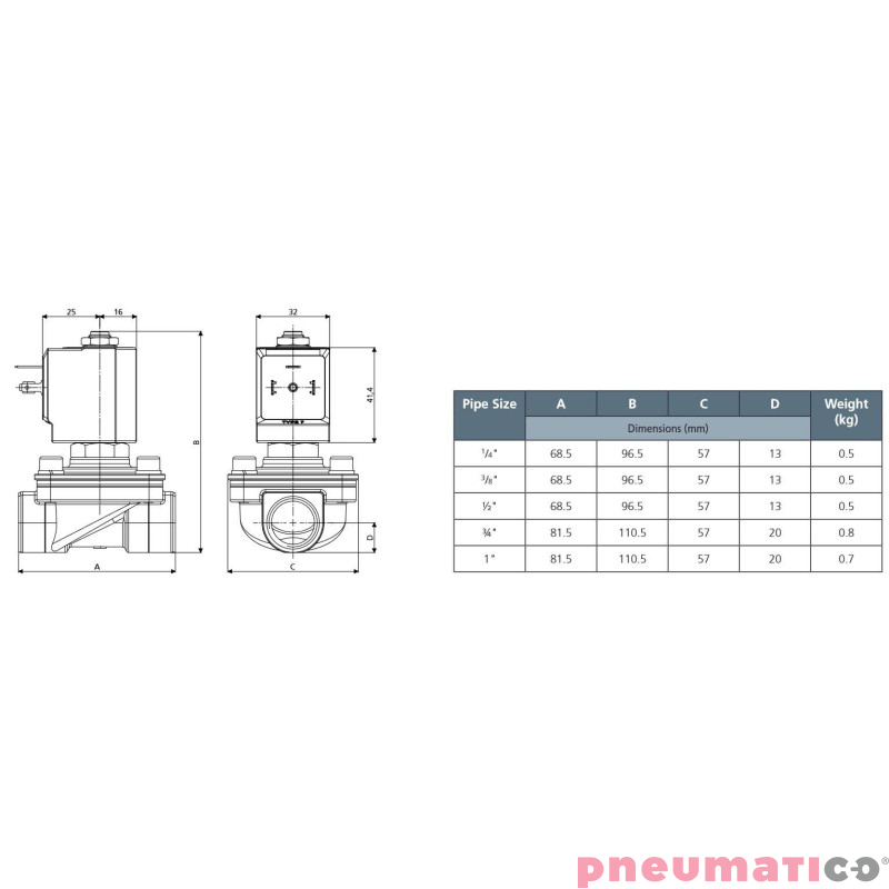Zawór membranowy MM EL.ZAW. G1/4 DN15 AC PODWIESZ.MEMBRANA NBR Zawór membranowy MM EL.ZAW. G1/4 DN15 AC PODWIESZ.MEMBRANA NBR
