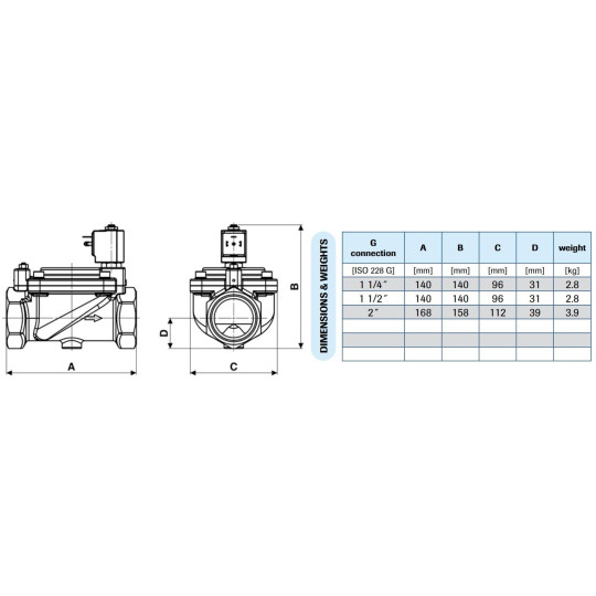 Zawór membranowy M&M EL.ZAW. 1-1/4 DN40 0.5-16 BAR MEMBR. EPDM NO Zawór membranowy M&M EL.ZAW. 1-1/4 DN40 0.5-16 BAR MEMBR. EPDM NO