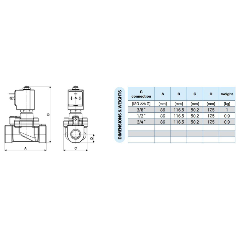 Zawór membranowy M&M ELEKTROZ.2/2 NO 3/4 HIGH PRESSURE Zawór membranowy M&M ELEKTROZ.2/2 NO 3/4 HIGH PRESSURE