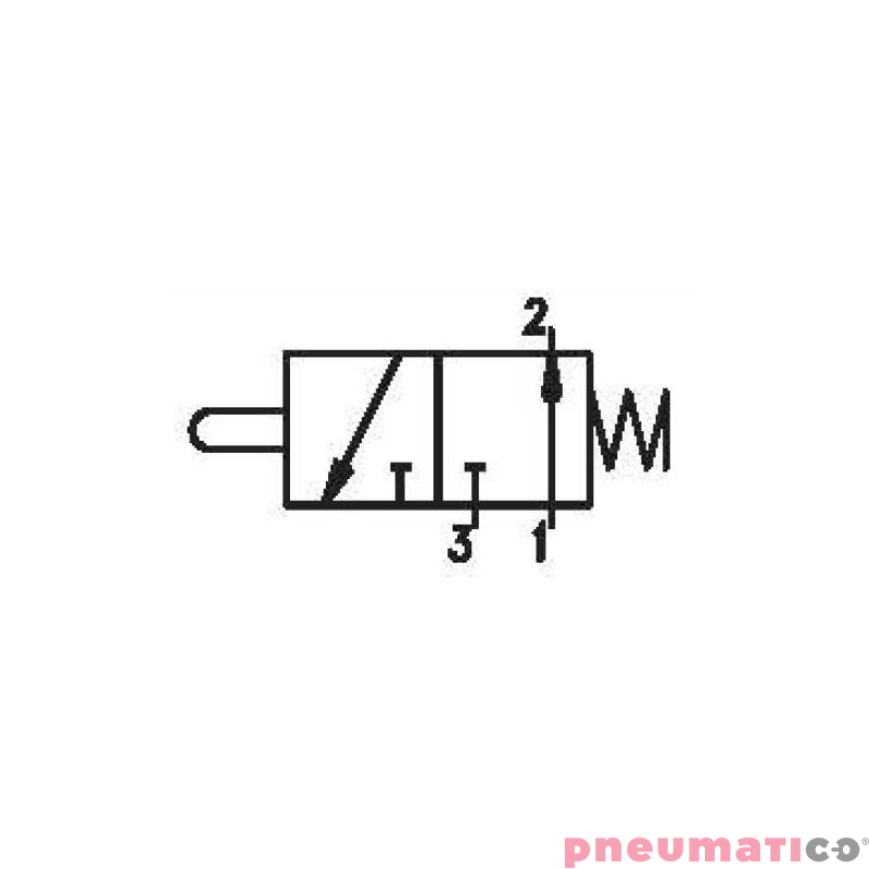 Zawór krańcowy z trzpieniem Pneumax Zawór krańcowy z trzpieniem Pneumax