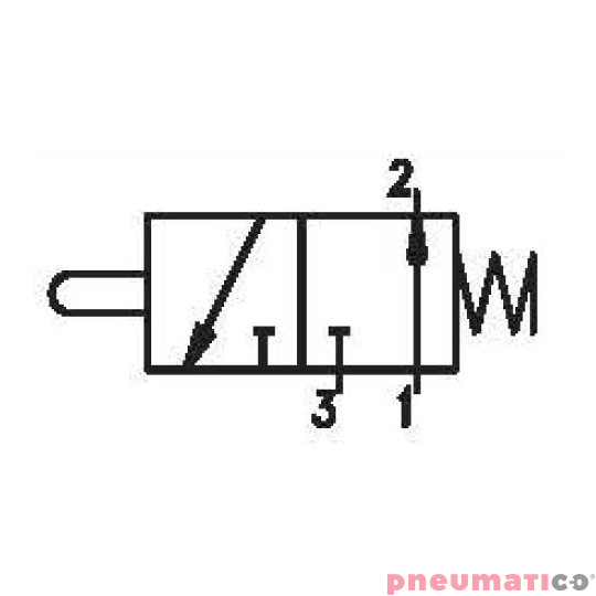 Zawór krańcowy z trzpieniem Pneumax Zawór krańcowy z trzpieniem Pneumax