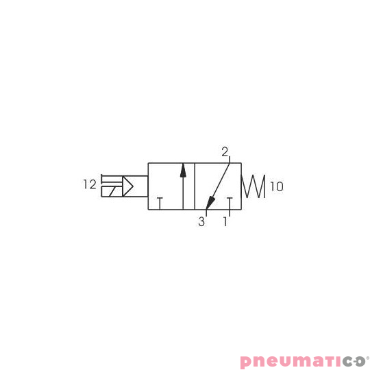 Elektrozawór Pneumax ECO G1/8" 3/2 24VAC-SPRĘŻYNA Elektrozawór Pneumax ECO G1/8" 3/2 24VAC-SPRĘŻYNA