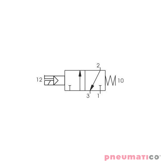 Elektrozawór Pneumax ECO G1/8" 3/2 220VAC-SPRĘŻYNA Elektrozawór Pneumax ECO G1/8" 3/2 220VAC-SPRĘŻYNA