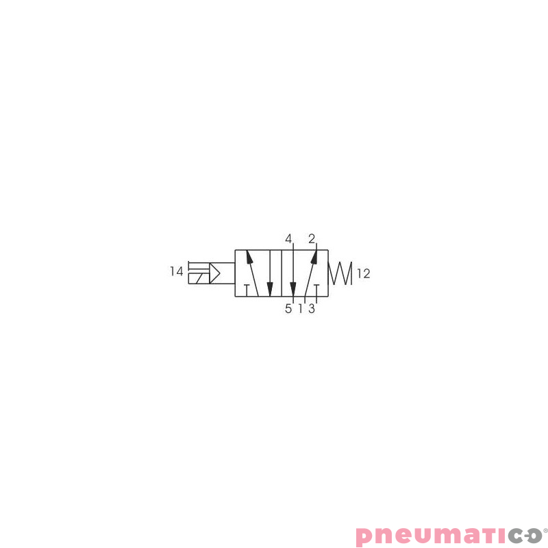 Elektrozaw&oacute;r Pneumax ECO G1/8" 5/2 24VAC-SPRĘŻYNA