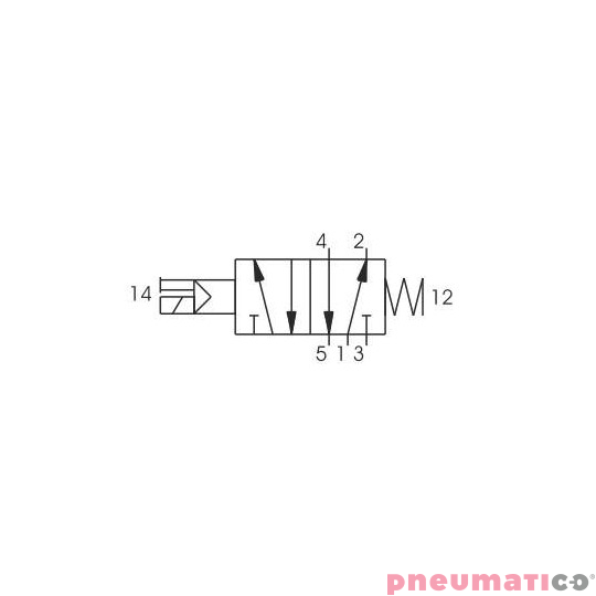 Elektrozaw&oacute;r Pneumax ECO G1/8" 5/2 24VAC-SPRĘŻYNA