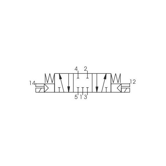 Elektrozaw&oacute;r Pneumax ECO G1/8" 5/3 CC 24VAC-24VAC