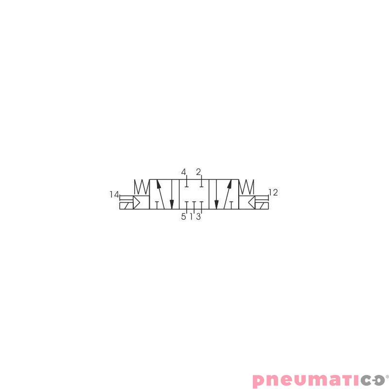 Elektrozaw&oacute;r Pneumax ECO G1/8" 5/3 CC 110AC-110AC