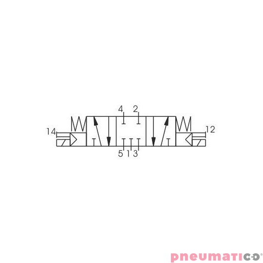 Elektrozaw&oacute;r Pneumax ECO G1/8" 5/3 CC 110AC-110AC