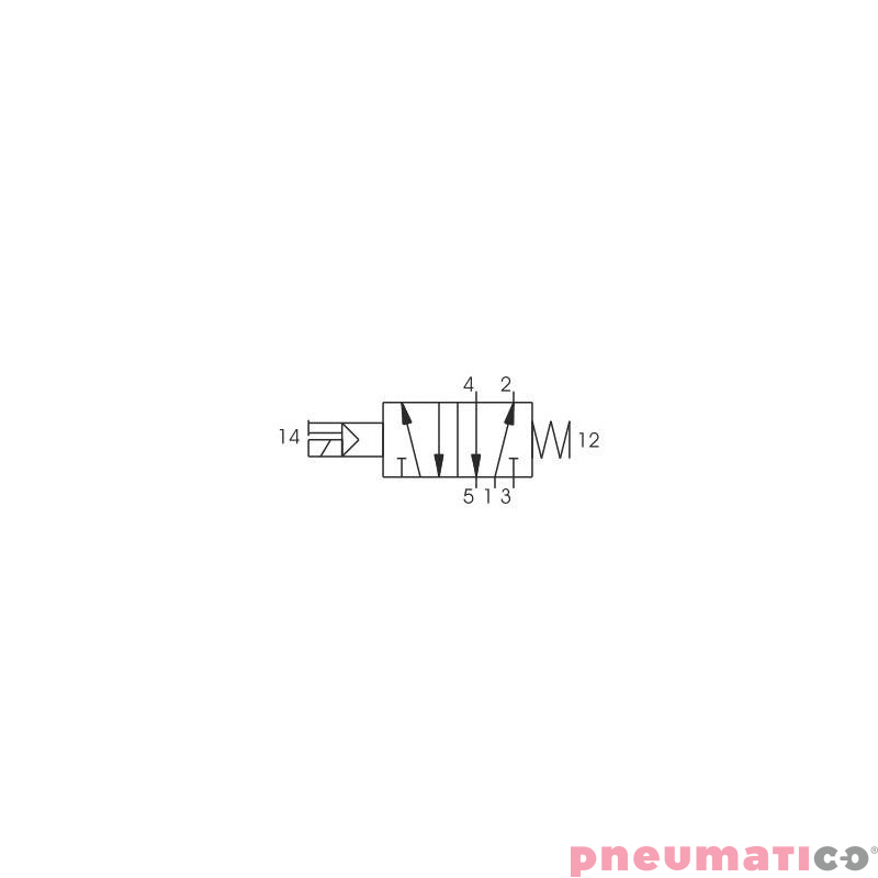 Elektrozaw&oacute;r Pneumax Tecno ECO G1/8" 5/2 110VAC-SPRĘŻYNA