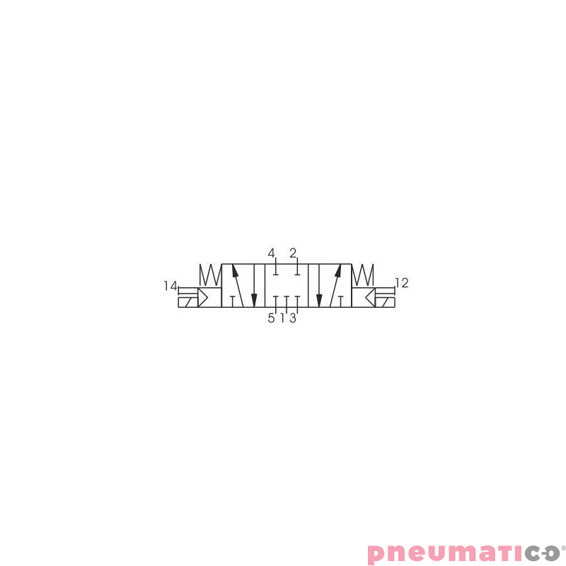 Elektrozaw&oacute;r Pneumax Tecno G1/8" 5/3 C.ZAM.230VAC-230VAC