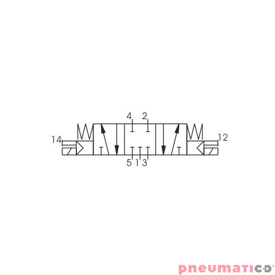 Elektrozaw&oacute;r Pneumax Tecno G1/8" 5/3 C.ZAM.230VAC-230VAC