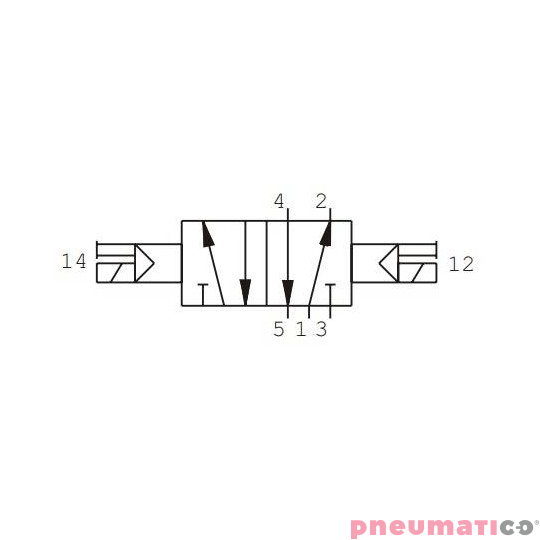 Elektrozawór Pneumax ECO G1/4 484.52.0.0.M11 24VDC Elektrozawór Pneumax ECO G1/4 484.52.0.0.M11 24VDC