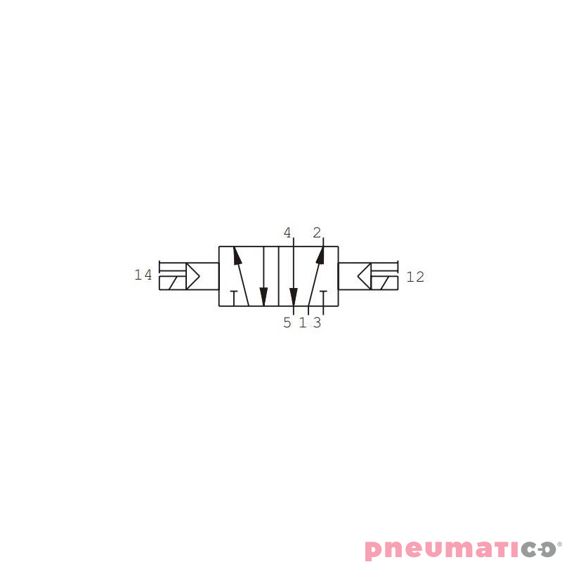 Elektrozawór Pneumax ECO G1/4 484.52.0.0.M58 220 V Elektrozawór Pneumax ECO G1/4 484.52.0.0.M58 220 V