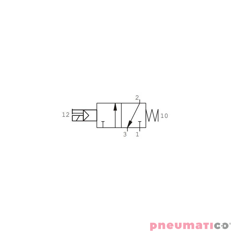 Elektrozaw&oacute;r Pneumax ECO G1/4 484.32.0.1.M57 110V