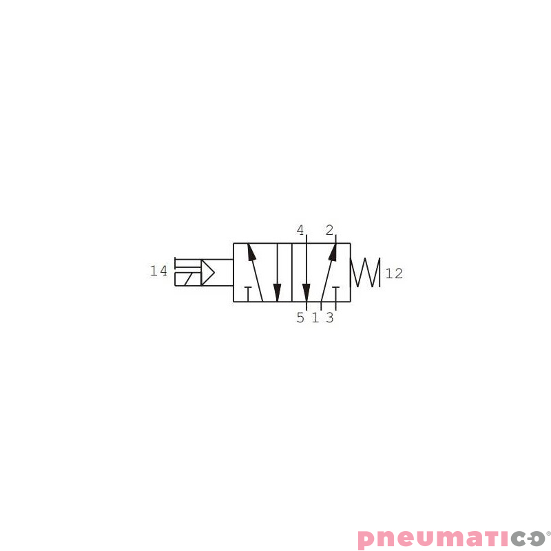 Elektrozawór Pneumax ECO G1/4 484.52.0.1.M11 24 V D.C. Elektrozawór Pneumax ECO G1/4 484.52.0.1.M11 24 V D.C.