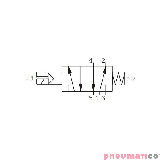 Elektrozaw&oacute;r Pneumax ECO G1/4 484.52.0.1.M58 220 V