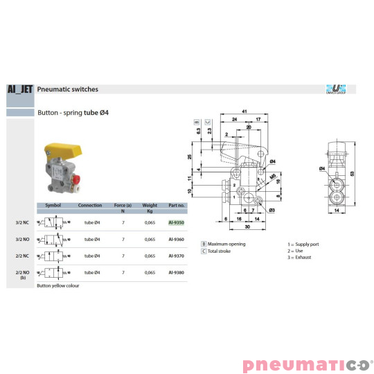 Wyłącznik krańcowy Univer AI-9360 3/2 NO D4
