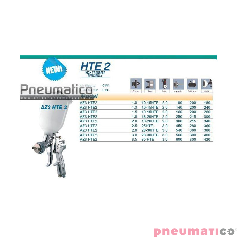 Pistolet lakierniczy Iwata Air Gunsa AZ3 HTE2 AV z górnym zbiornikiem - dysza 1,3 mm Pistolet lakierniczy Iwata Air Gunsa AZ3 HTE2 AV z górnym zbiornikiem - dysza 1,3 mm