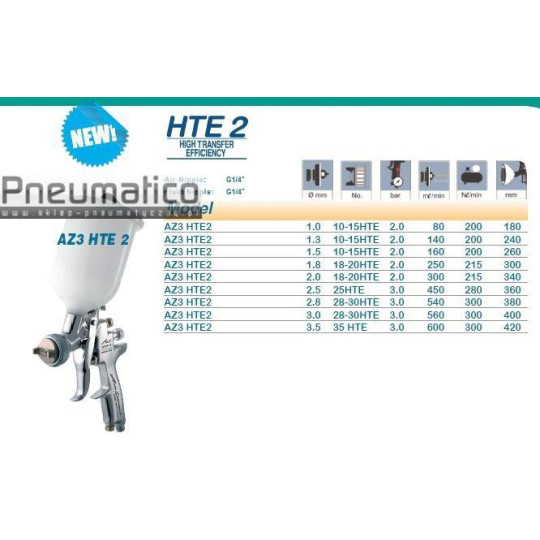 Pistolet lakierniczy Iwata Air Gunsa AZ3 HTE2 AV z g&oacute;rnym zbiornikiem - dysza 3,0 mm