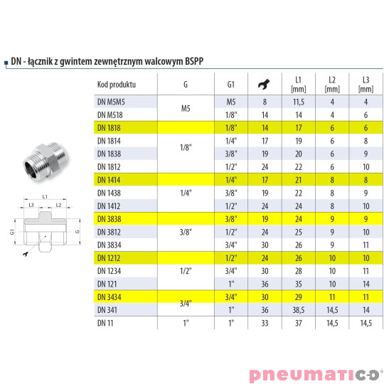 Nypel gwint zewnętrzny DN1414 RQS 1/4"