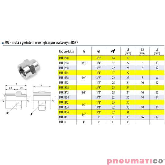 Mufa z gwintem wewnętrznym MU3434 RQS 3/4" Mufa z gwintem wewnętrznym MU3434 RQS 3/4"