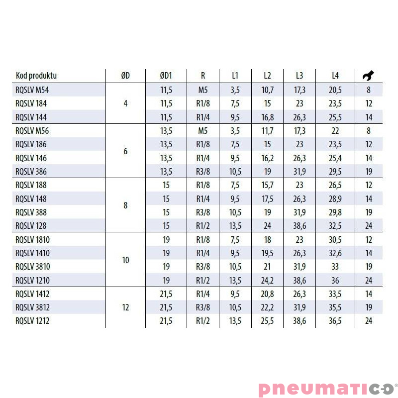 Złączka wtykowa kątowa obrotowa TEKALAN RQS 6 mm gw. zew. 1/8" RQSLV186 Złączka wtykowa kątowa obrotowa TEKALAN RQS 6 mm gw. zew. 1/8" RQSLV186