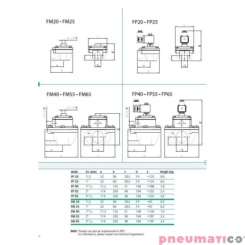 Zawór impulsowy TURBO FP40 / TF040 1 1/2" NC FP40230AC