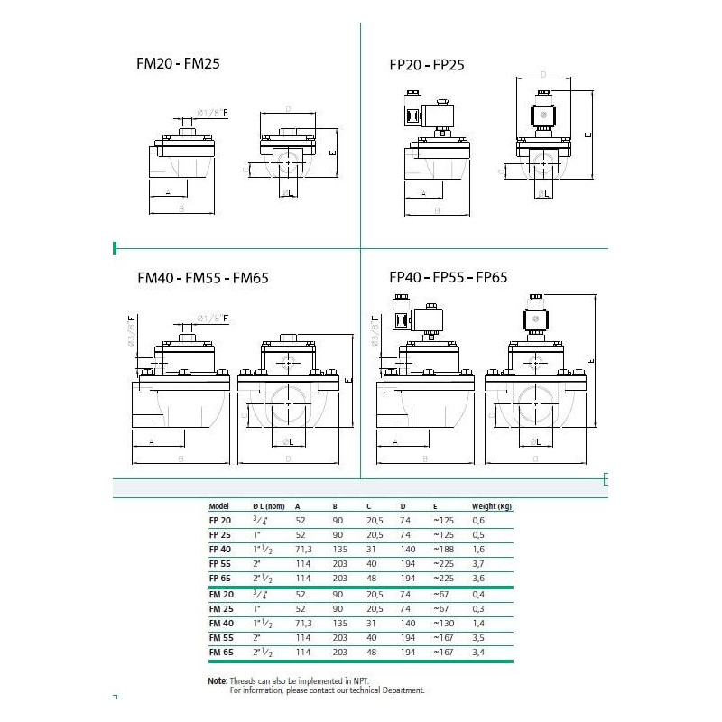 Zawór impulsowy TURBO FP20 / TF020 3/4" NC FP20024DC