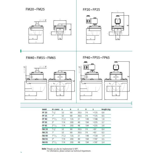 Zawór impulsowy TURBO FP20 / TF020 3/4" NC FP20024DC