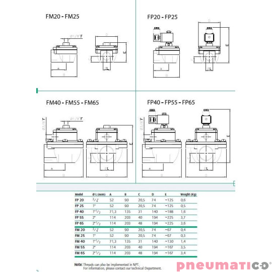 Zawór impulsowy TURBO FP20 / TF020 3/4" NC FP20230AC