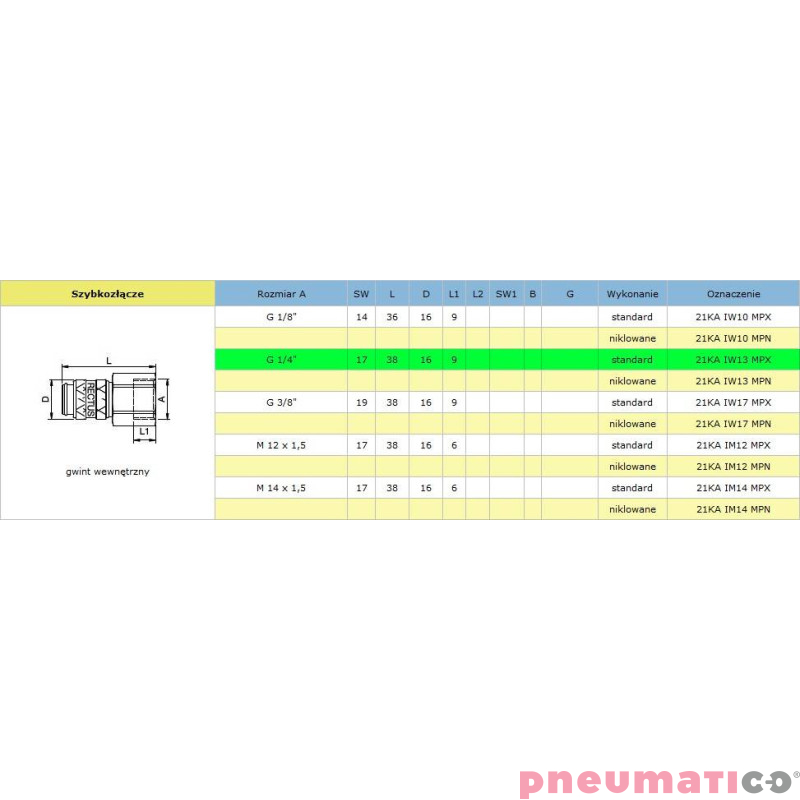 Szybkozłącze niskociśnieniowe żeńskie z gw.wew typ 21KA 1/4" RQS 21KAIW13MPX