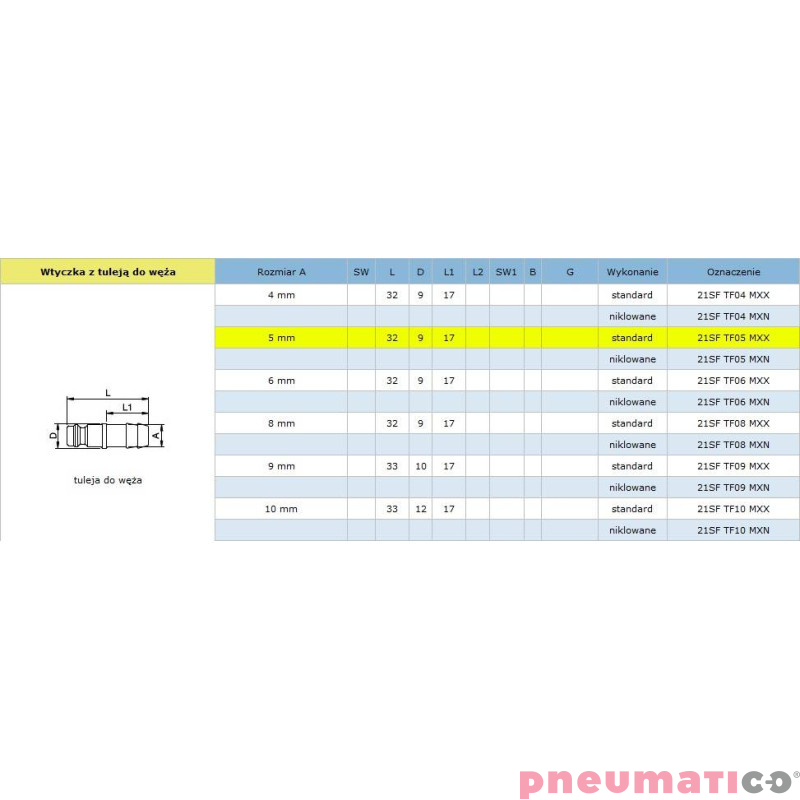 Szybkozłącze niskociśnieniowe męskie na wąż typ 21KA 5 mm RQS 21SFTF05MXX