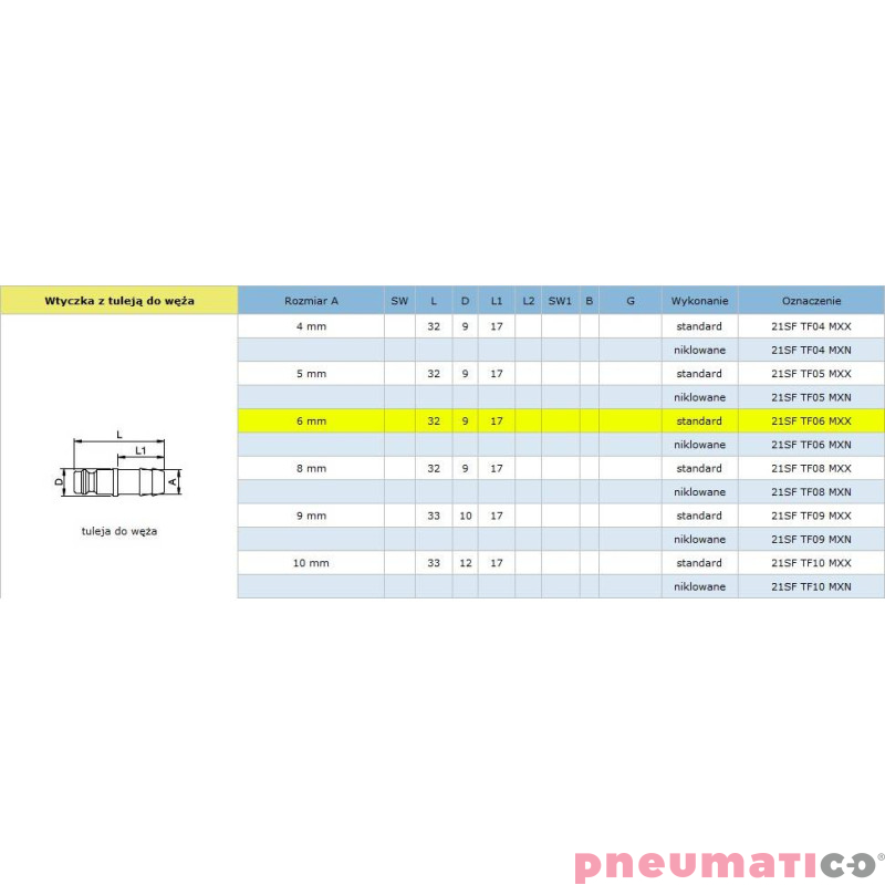 Szybkozłącze niskociśnieniowe męskie na wąż typ 21KA 6 mm RQS 21SFTF06MXX