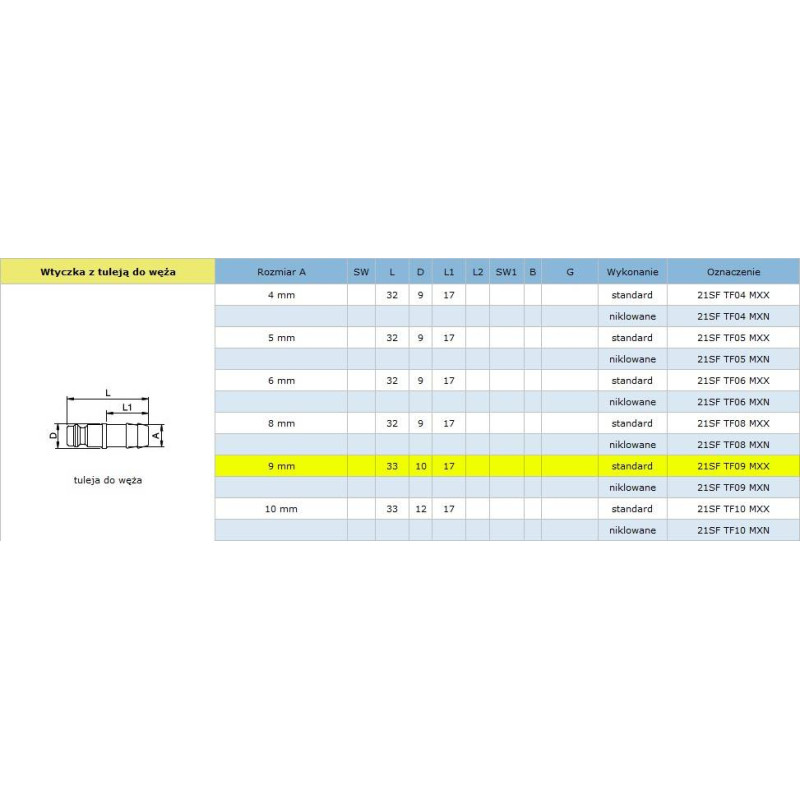 Szybkozłącze niskociśnieniowe męskie na wąż typ 21KA 9 mm RQS 21SFTF09MXX
